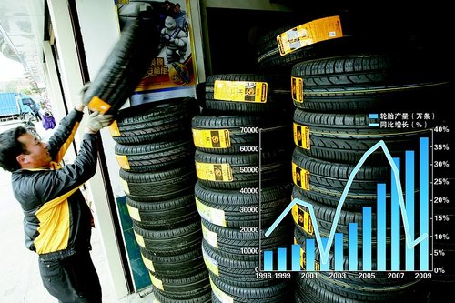 最新批发各种马牌轮胎75/40R19 